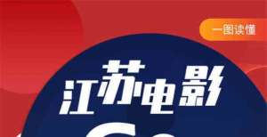 一图读懂｜《江苏电影&ldquo;十四五&rdquo;行动计划》