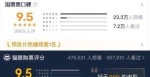 全员演技炸裂！影院哭声一片！我要吹爆这国产片