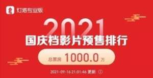 2021年国庆档新上映影片预售票房破千万元