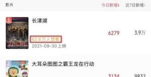 央媒点名章子怡新片，豪华阵容堪称&ldquo;有生之年&rdquo;，我没眼花吧